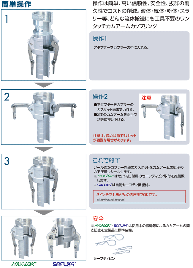 マックスロック操作説明