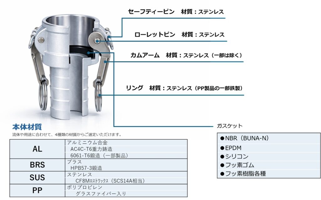 製品特徴 system 0012
