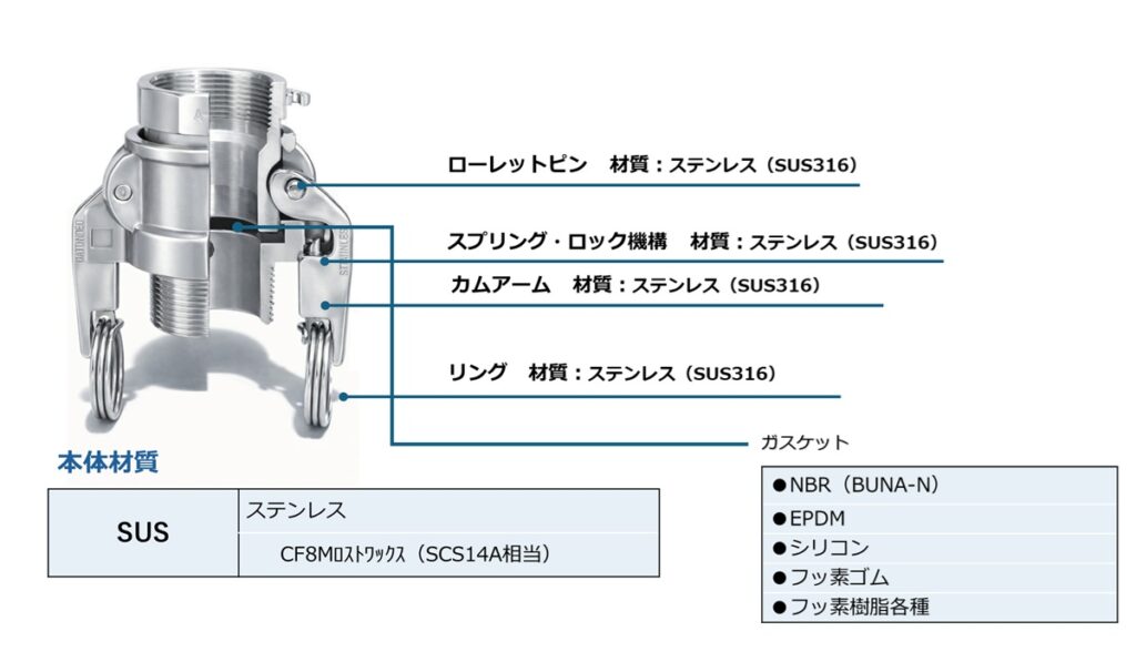 製品特徴 system 0014