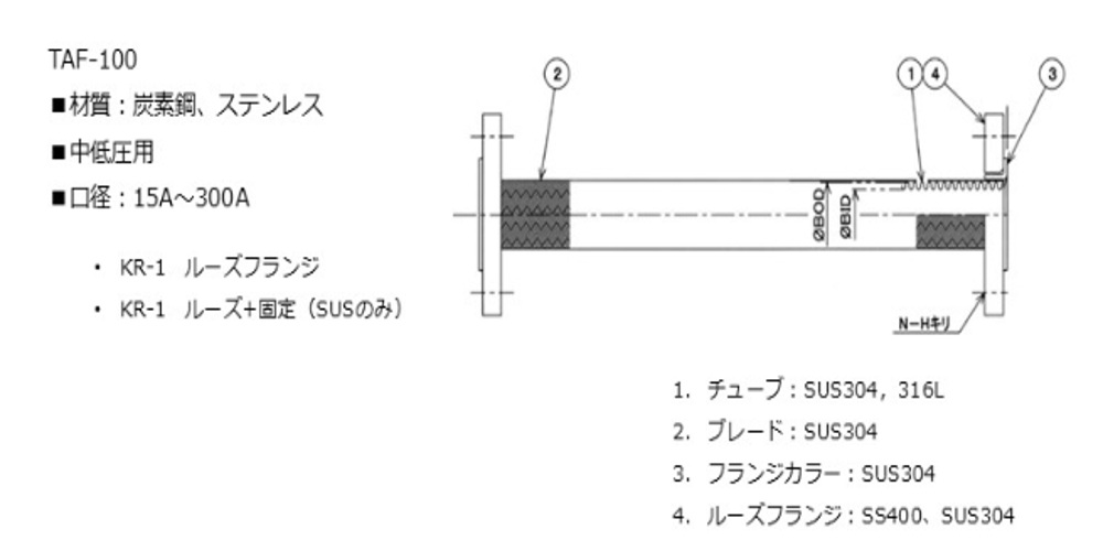 taf100 0011