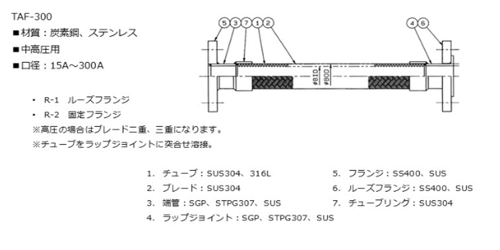 taf300 0011