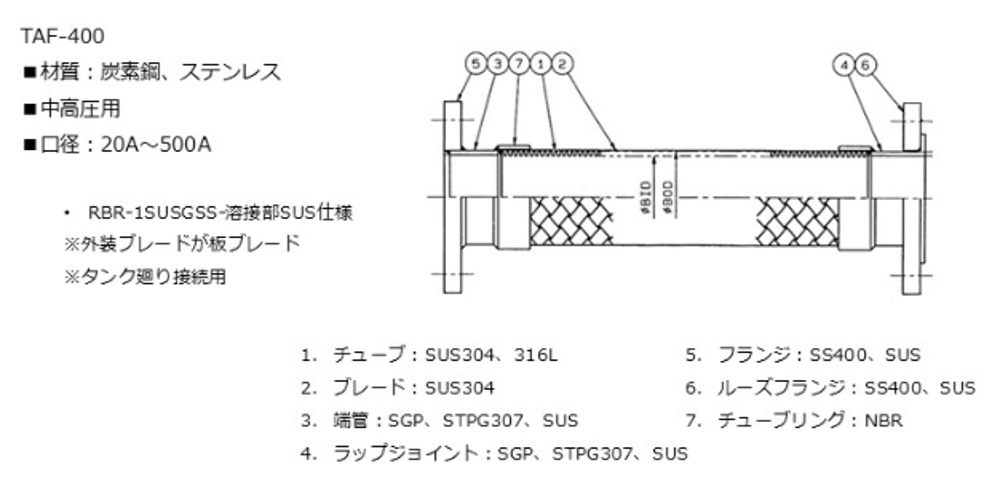 taf400 0011