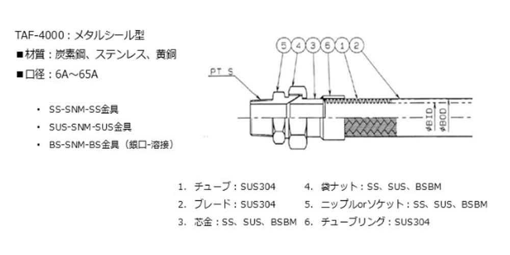 taf4000 0011