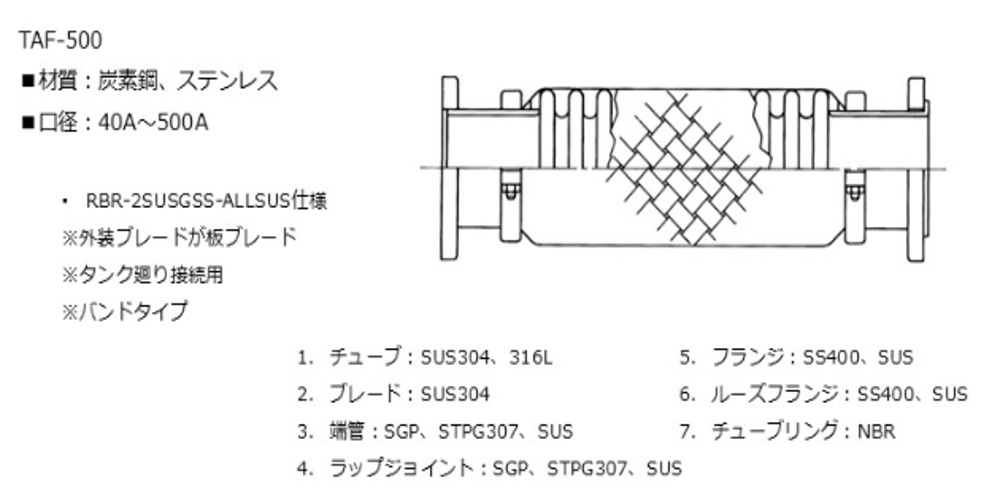 taf500 0011